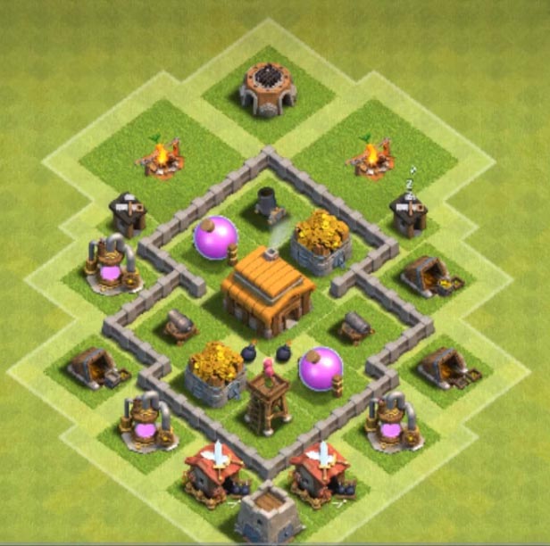 top gold and elixir protecting th3 base design